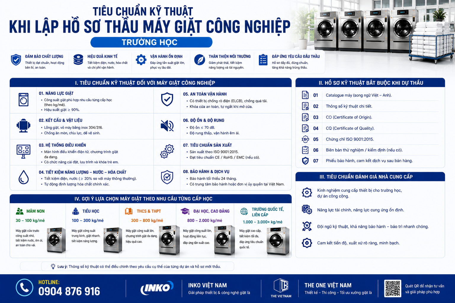 tieu chi ky thuat cho may giat cong nghiep cho truong hoc